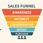 Sales Funnel